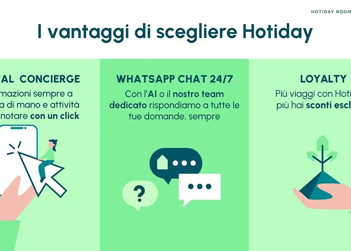 Апарт-готель Hotiday Castello Галліполі